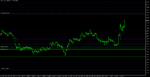 GBPUSD.mH1.png