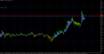 EURUSD.mM1.png