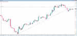 CHFJPY.png
