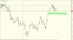 AUD.USD.H4.png