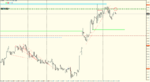 GBP.JPY.H4.png