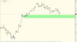 AUD.USD.H1.png