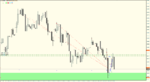 AUD.USD.H1.2.png