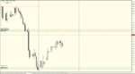 USD.CHF.H4.png