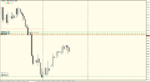 USD.CHF.H4.2.png