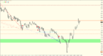 GBP.JPY.M1.png