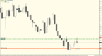 NZD.D1.png