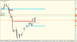 USD.CHF.H4.png