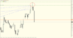 USD.CHF.M1.png