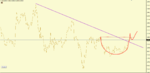 [XAUUSD,H4].png