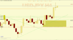 [USDJPY,H4].png