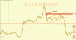 [XAUUSD,M15].png