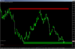 usdzar.png