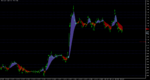 USDCAD.mM5.png