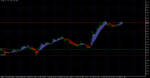 GBPUSD.mH1.png