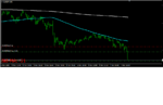 сигнал на М5  EURJPY.png