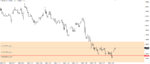 EUR.USD.M1.png