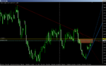 USDCADD1.png