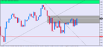USDCHFWeekly.png
