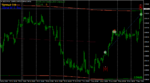 usdchf-h1-maxi-services-ltd.png