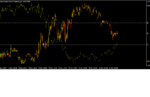 EURUSD USDCHF.png