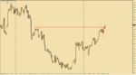 USD.CAD.H4.png