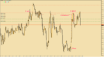 GBP.JPY.H1.png