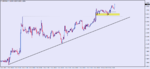 USDCADeH1.png