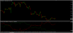 EURUSD USDCHF -MS.png
