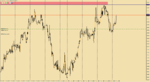 USD.CHF.H1.png