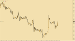 GBP.USD.H1.png