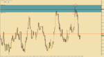 USD.CAD.M1.png