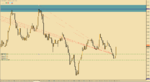 USD.CAD.M1.2.png