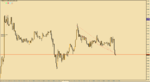 GBP.USD.M15.png