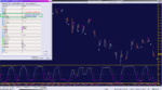 Stochastic RVI AA TT_13-11-2019_deafult.png