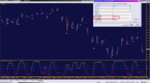 Stochastic RVI AA TT_13-11-2019_cross Level.png