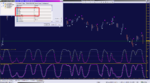 оригинал_13-11-2019_Stochastic RVI AA TT.png