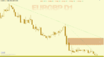 [EURGBP,Daily].png