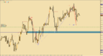 USD.CAD.M30.6.png