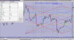 Gann_Box_144_test, EURUSD, H1_2018-12-19_time.png