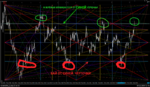 Gann_Box_144_test, EURUSD, H1_2018-12-19 [kofeinik].png