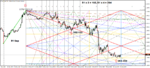 Gann_Box_144_test [Matrica] EURUSDM5.png