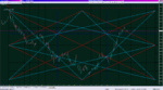 EURJPY, M15, GannBox, 12-11-2019.png