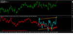 NZDCHF.png