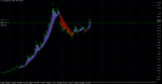 XAUUSD.mWeekly.png