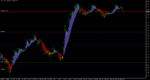 GBPUSD.mH1.png