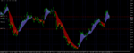 USDCAD.mH1.png