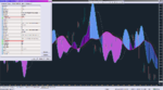 All CCI Adaptive MTF IgorAD+TT zr_22-11-2019.png