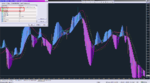 All CCI Adaptive MTF IgorAD+TT zr_22-11-2019_OsMA.png