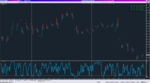 ITM vs RSI_22-11-2019.png